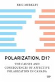 Polarization, Eh? Polarization, Eh?
