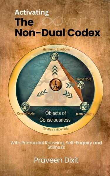 Activating the Non-Dual Codex Activating the Non-Dual Codex
