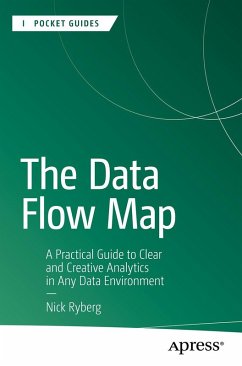 The Data Flow Map Cover The Data Flow Map