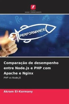 Cover Comparação de desempenho entre Node.js e PHP com Apache e Nginx