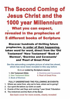 Cover The Second Coming of Jesus and the 1000 year Millennium