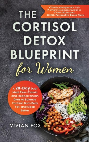 The Cortisol Detox Blueprint for Women