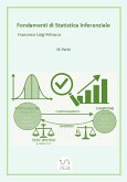 Fondamenti di Statistica Inferenziale III parte (fixed-layout eBook, ePUB)