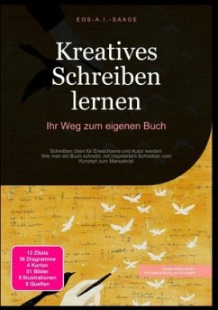 Kreatives Schreiben lernen: Ihr Weg zum eigenen Buch Cover Kreatives Schreiben lernen: Ihr Weg zum eigenen Buch
