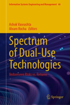 Cover Spectrum of Dual-Use Technologies