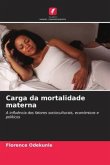 Carga da mortalidade materna Carga da mortalidade materna
