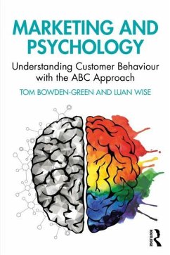 Cover Marketing and Psychology