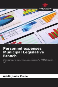 Cover Personnel expenses Municipal Legislative Branch