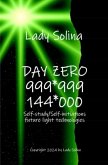 Day Zero 999_999 144_000 Day Zero 999_999 144_000