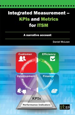 Cover Integrated Measurement - KPIs and Metrics for ITSM (eBook, ePUB)