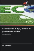 La revisione di tipi, metodi di produzione e sfide