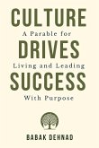 Culture Drives Success Culture Drives Success