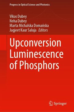 Cover Upconversion Luminescence of Phosphors