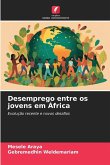 Desemprego entre os jovens em África Desemprego entre os jovens em África