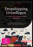 Dropshipping Grundlagen: Ihr Start im E-Commerce ohne Eigenlager Dropshipping Grundlagen: Ihr Start im E-Commerce ohne Eigenlager