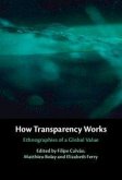 How Transparency Works How Transparency Works