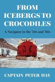 From Icebergs to Crocodiles