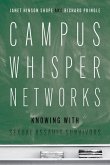 Campus Whisper Networks