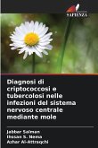 Diagnosi di criptococcosi e tubercolosi nelle infezioni del sistema nervoso centrale mediante mole