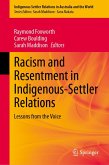 Racism and Resentment in Indigenous-Settler Relations (eBook, PDF) Racism and Resentment in Indigenous-Settler Relations (eBook, PDF)