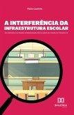 A Interferência da Infraestrutura Escolar no Processo de Ensino-Aprendizagem dos Alunos da Cidade de Tianguá-CE (eBook, ePUB)