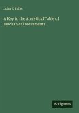 A Key to the Analytical Table of Mechanical Movements