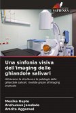Una sinfonia visiva dell'imaging delle ghiandole salivari