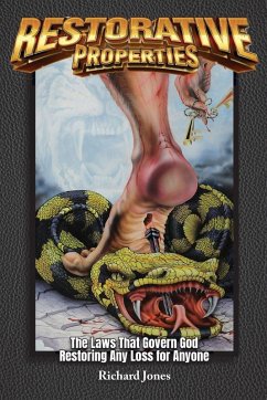 Cover Restorative Properties