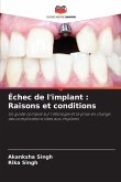 Échec de l'implant : Raisons et conditions Échec de l'implant : Raisons et conditions