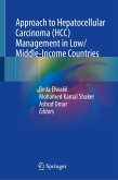 Approach to Hepatocellular Carcinoma (HCC) Management in Low/Middle-Income Countries (eBook, PDF)