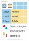 Matherad 1-4. Ausgabe ab 2025. Sticker Matherad 1-4. Ausgabe ab 2025. Sticker