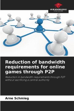 Cover Reduction of bandwidth requirements for online games through P2P