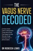 THE VAGUS NERVE THE VAGUS NERVE