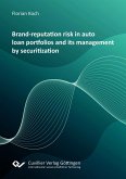 Brand-reputation risk in auto loan portfolios and its management by securitization