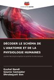 DÉCODER LE SCHÉMA DE L'ANATOMIE ET DE LA PHYSIOLOGIE HUMAINES DÉCODER LE SCHÉMA DE L'ANATOMIE ET DE LA PHYSIOLOGIE HUMAINES