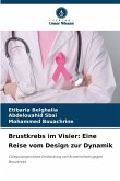 Brustkrebs im Visier: Eine Reise vom Design zur Dynamik Brustkrebs im Visier: Eine Reise vom Design zur Dynamik