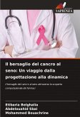 Il bersaglio del cancro al seno: Un viaggio dalla progettazione alla dinamica Il bersaglio del cancro al seno: Un viaggio dalla progettazione alla dinamica
