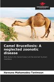 Camel Brucellosis: A neglected zoonotic disease Camel Brucellosis: A neglected zoonotic disease