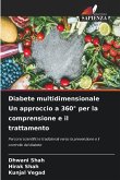 Diabete multidimensionale Un approccio a 360° per la comprensione e il trattamento Diabete multidimensionale Un approccio a 360° per la comprensione e il trattamento