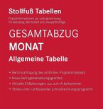 Tabelle, Gesamtabzug 2025 Monat Sonderausgabe August Tabelle, Gesamtabzug 2025 Monat Sonderausgabe August