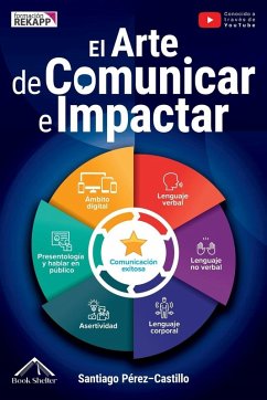 El Arte de Comunicar e Impactar Cover El Arte de Comunicar e Impactar