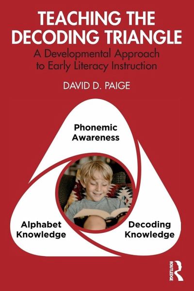 Teaching the Decoding Triangle Teaching the Decoding Triangle