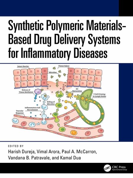Synthetic Polymeric Materials-Based Drug Delivery Systems for Inflammatory Diseases (eBook, PDF) Synthetic Polymeric Materials-Based Drug Delivery Systems for Inflammatory Diseases (eBook, PDF)