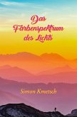 Das Farbenspektrum des Lichts Das Farbenspektrum des Lichts