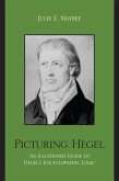 Picturing Hegel (eBook, PDF) Picturing Hegel (eBook, PDF)