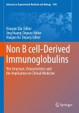 Non B cell-Derived Immunoglobulins