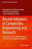 Recent Advances in Composites Engineering and Research