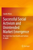 Successful Social Activism and Unintended Market Emergence