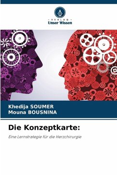 Die Konzeptkarte: - SOUMER, Khédija;Bousnina, Mouna