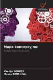 Mapa koncepcyjna: